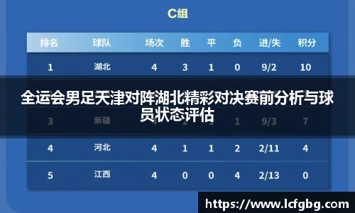 全运会男足天津对阵湖北精彩对决赛前分析与球员状态评估